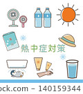 預防中暑圖示。包括補水、風扇、鹽分攝取、夏季注意事項。向量圖。 140159344
