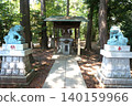 Inside Tamon-in Temple, inside Bishamonten Shrine, the Potato God 140159966