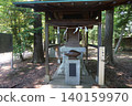 Inside Tamon-in Temple, inside Bishamonten Shrine, the Potato God 140159970