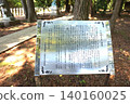 The origin of the sweet potato god at Bishamonten within Tamon-in Temple. 140160025