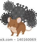Educational illustration of a hantavirus concept featuring a brown rat inside a stylized virus shape. 140160069