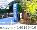 Tsuchiura City Museum, Ibaraki Prefecture, Tsuchiura City, Museum 140160416