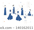 Kendo club practice scene and AI robot 140162011