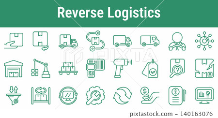 Reverse Logistics Line Icon Set Reverse Logistics Line Icon Set 140163076