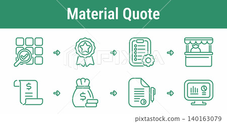 Secondary Material Quote Workflow Icons Secondary Material Quote Workflow Icons 140163079