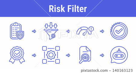 AI Guardrail Risk Filter Workflow Icons AI Guardrail Risk Filter Workflow Icons 140163123
