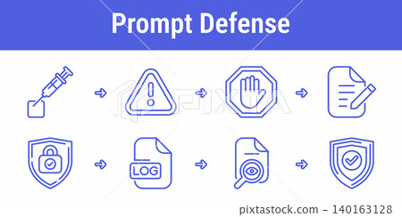 AI Prompt Defense Workflow Icons AI Prompt Defense Workflow Icons 140163128