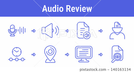 Audio Review Multimodal Prompt Workflow Icons Audio Review Multimodal Prompt Workflow Icons 140163134