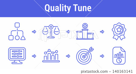 Prompt Optimization Quality Tune Workflow Icons Prompt Optimization Quality Tune Workflow Icons 140163141
