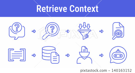 RAG Prompt Retrieve Context Workflow Icons 140163152