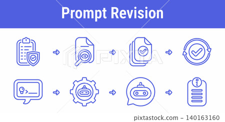 System Prompt Revision Workflow Icons System Prompt Revision Workflow Icons 140163160