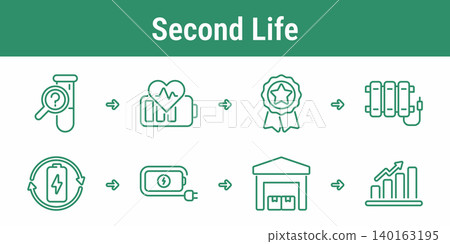 Battery Second Life Workflow Icons Battery Second Life Workflow Icons 140163195