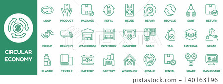 Circular Economy Green Line Icon Set Circular Economy Green Line Icon Set 140163196