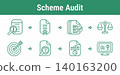 Compliance Scheme Audit Workflow Icons 140163200