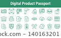 Digital Product Passport Line Icon Set 140163201