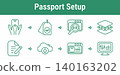 Digital Product Passport Setup Workflow 140163202