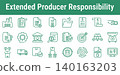 Extended Producer Responsibility Compliance Icons 140163203