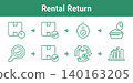 Fashion Rental Return Workflow Icons 140163205