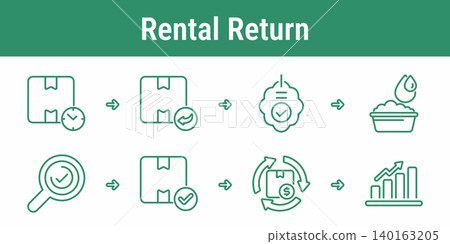 Fashion Rental Return Workflow Icons Fashion Rental Return Workflow Icons 140163205