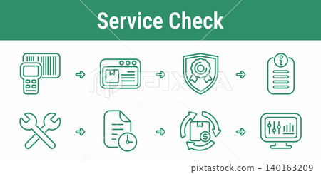Product Service Check Workflow Icons 140163209