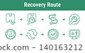 Recovery Route Reverse Logistics Workflow Icons 140163212