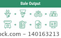 Recycling Bale Output Workflow Icons 140163213
