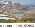 從通往火山口附近區域的步道上可以看到火山口水池。 140163602