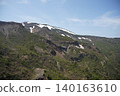 從天狗山眺望羊蹄山，初夏時節的景象。 140163610