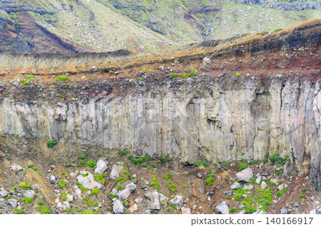 The magnificent and beautiful scenery at the summit of Mount Aso 140166917