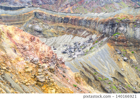 The magnificent and beautiful scenery at the summit of Mount Aso 140166921