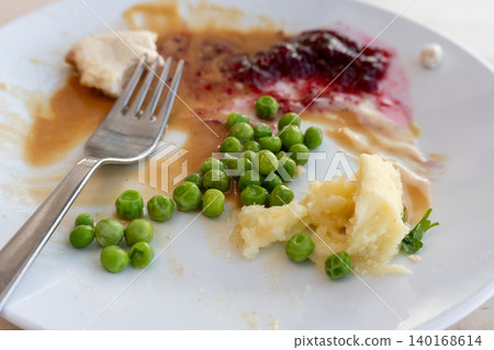 Food Leftovers, Unfinished Meal on Dirty Plate Closeup Food Leftovers, Unfinished Meal on Dirty Plate Closeup 140168614