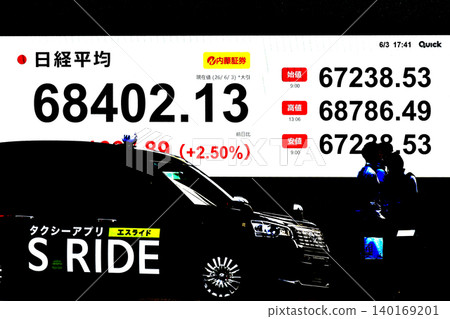 6月3日,日本東京股市首度突破68,000日圓大關,收在68,402.13日圓,創下歷史新高。 6月3日,日本東京股市首度突破68,000日圓大關,收在68,402.13日圓,創下歷史新高。 140169201