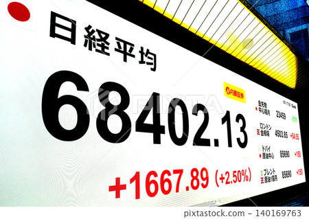Japan's Tokyo stock market hits the 68,000 yen level for the first time, closing at 68,402.13 yen, setting a new all-time high on June 3rd. 140169763