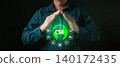 Businessman hands protecting green globe with CSR text and ecology icons. Concept of corporate social responsibility, sustainable environment, ethical business, and nature care. 140172435