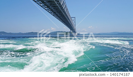 Whirlpools in the Naruto Channel 140174187