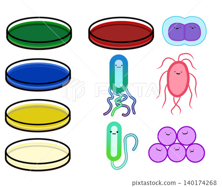 Set of 5 types of bacterial culture media and 5 types of bacteria Set of 5 types of bacterial culture media and 5 types of bacteria 140174268