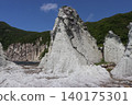 Hotokegaura, a mystical landscape of strangely shaped rocks, located on the Shimokita Peninsula in Aomori Prefecture, overlooking the Tsugaru Strait. 140175301