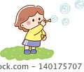 Girls blowing soap bubbles Girls blowing soap bubbles 140175707