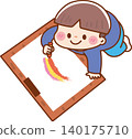 Children who draw pictures Children who draw pictures 140175710