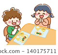 Children who eat lunch Children who eat lunch 140175711