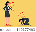 Angry women, Blaming and Criticizing. Employee relationship problems in the organization. 140177403