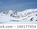Snow scenery of Tateyama mountain peak 140177454
