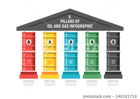 Oil and gas infographic with five barrel pillars, petroleum industry framework and energy business presentation template, vector Oil and gas infographic with five barrel pillars, petroleum industry framework and energy business presentation template, vector 140181719