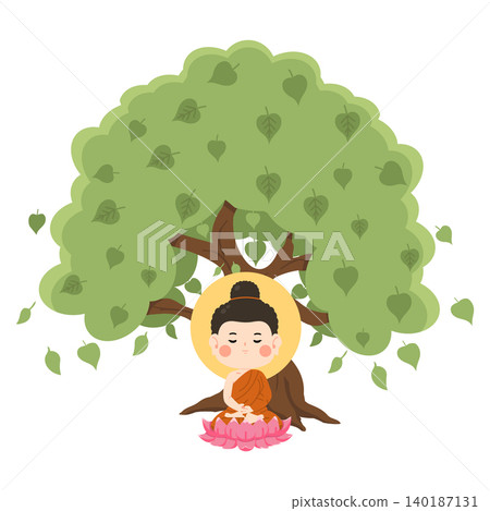 Buddha Meditating Under Sacred Bodhi Tree Buddha Meditating Under Sacred Bodhi Tree 140187131
