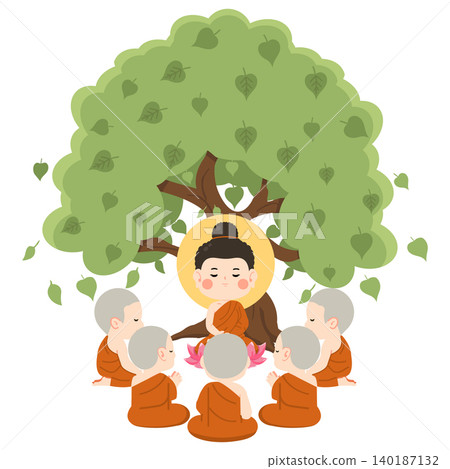 Buddha Teaching Disciples Under Sacred Bodhi Tree Buddha Teaching Disciples Under Sacred Bodhi Tree 140187132