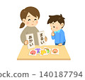 An illustration of a child thinking about the answer to a quiz. 140187794