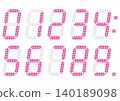 Digital pink italicized numbers in the style of an electronic display board 140189098