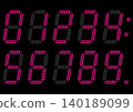 Digital pink italicized numbers in an electronic display board style on a black background 140189099