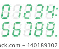 Digital green italicized numbers in the style of an electronic display board 140189102