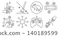 Hantavirus black line vector icon set. Precautions and routes of infection with the virus. Outline monochrome sign collection, isolated symbols. Various linear warning pictograms 140189599